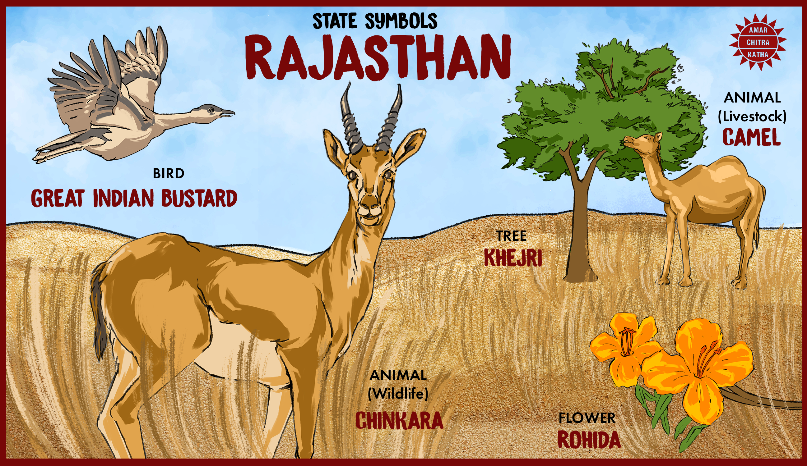 The Story of Rajasthan | Amar Chitra Katha